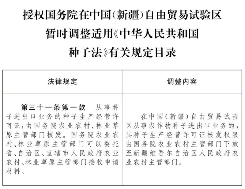 新闻描述图